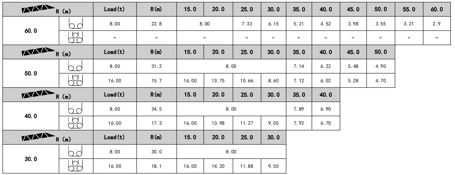 Express.Brochure.QTD260-16_03.png