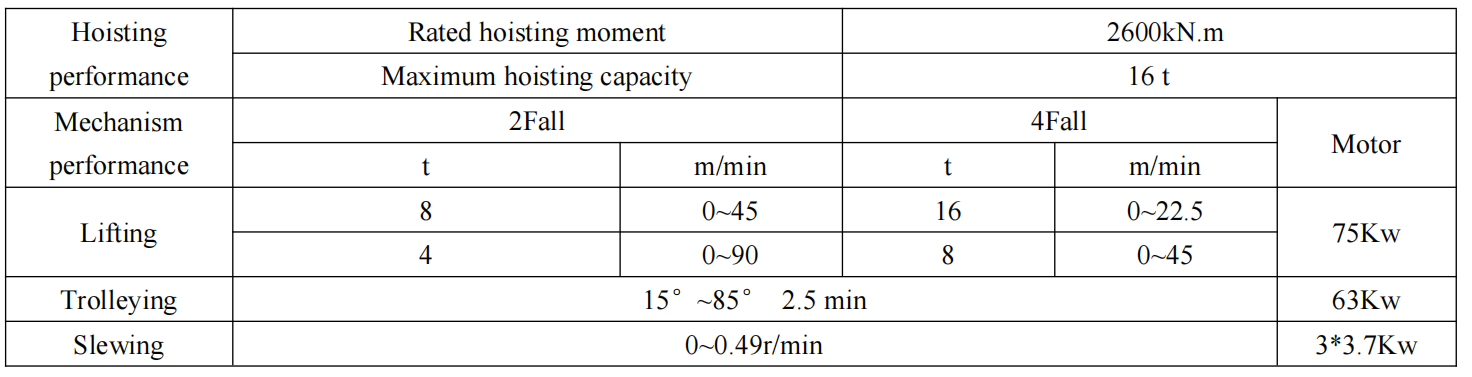 Express.Brochure.QTD260-16_03(1).png