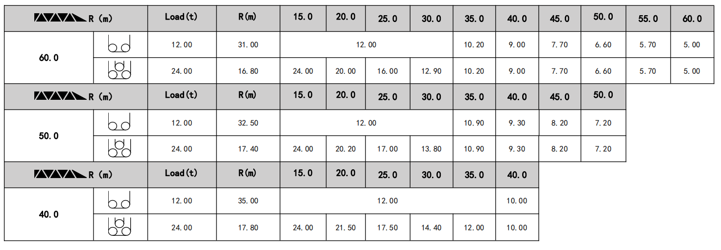 Express.Brochure.QTD400-24_03.png