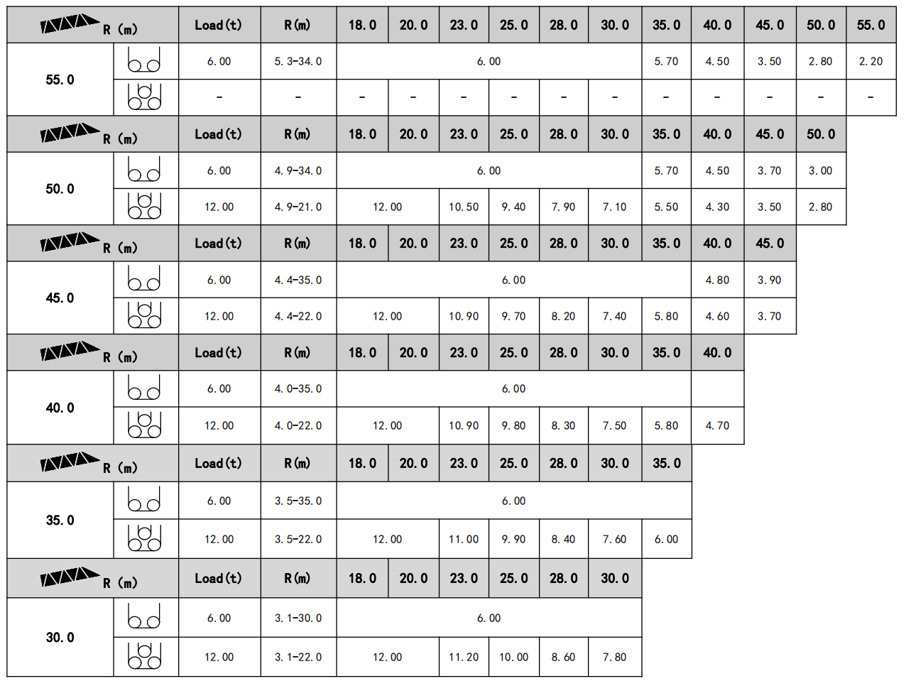 Express.Brochure.QTD160-12_03.png