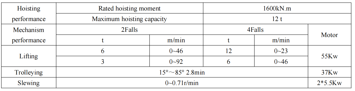 Express.Brochure.QTD160-12_03(1).png