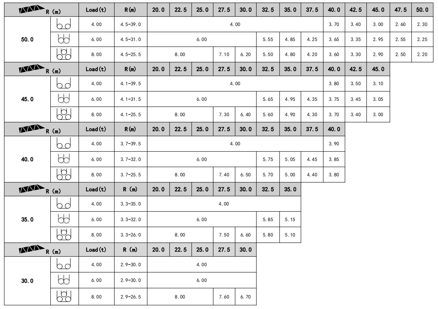 Express.Brochure.QTD150-8_03.png