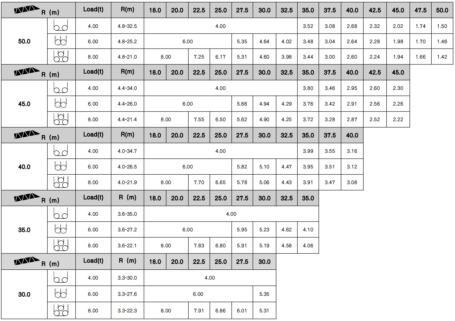 Express.Brochure.QTD125A-8_03.png
