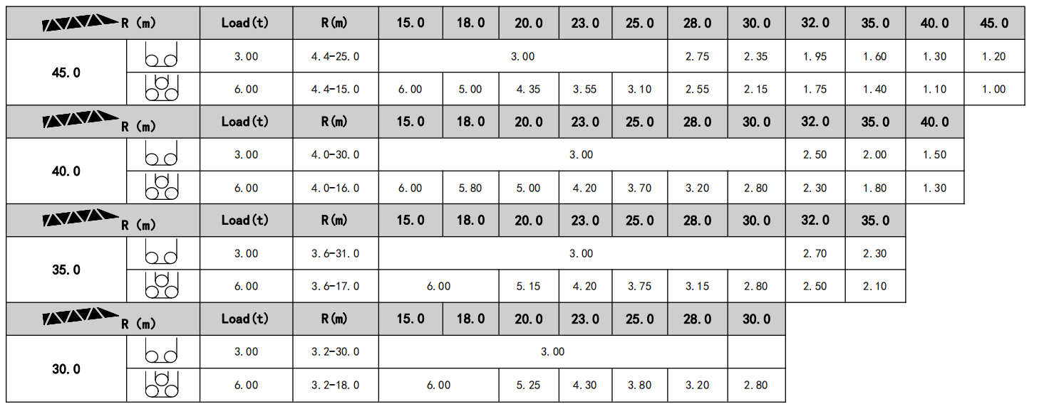 Express.Brochure.QTD80-6_03.png