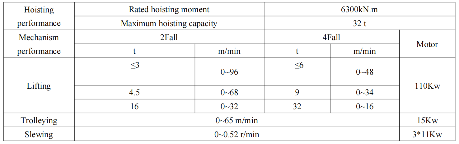 Express.Brochure.N8050-32B_05.png