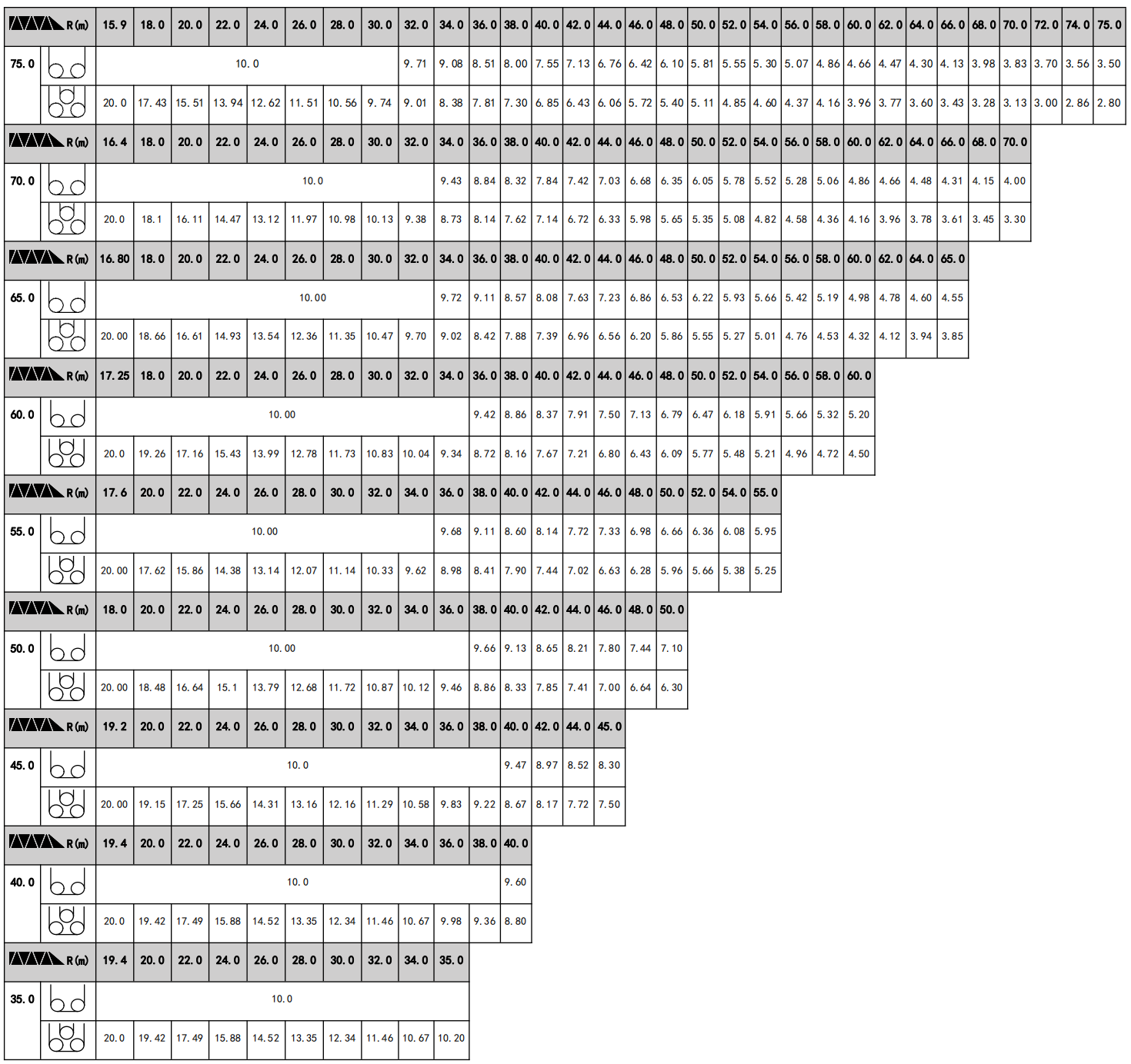 Express.Brochure.N7535-20_04.png